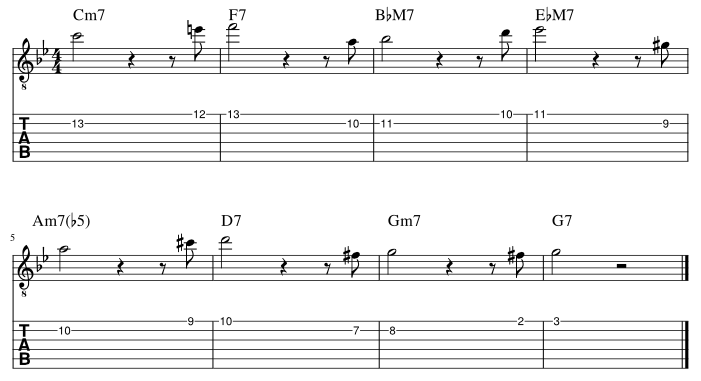 ２弦と１弦のルートに半音下からアプローチ