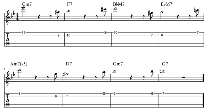２弦と１弦の３度に半音下からアプローチ