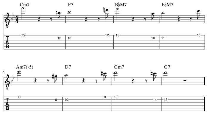 ２弦と１弦の５度に半音下からアプローチ