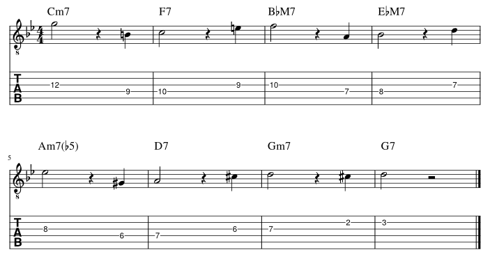 ４弦と３弦の５度に半音下からアプローチ