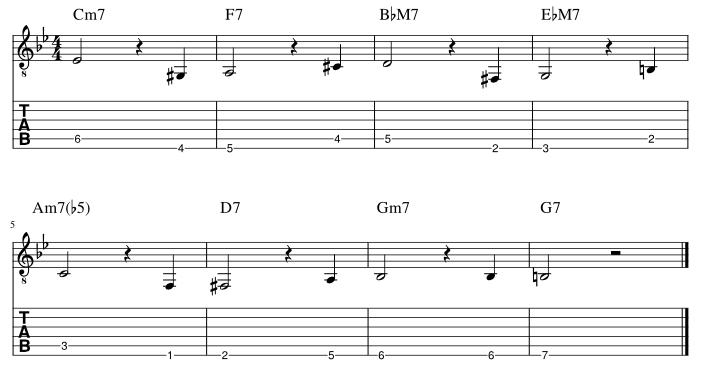６弦と５弦の３度に半音下からアプローチ