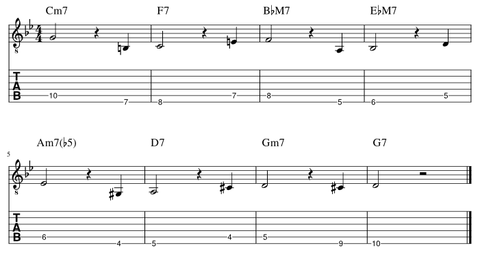 ６弦と５弦の５度に半音下からアプローチ
