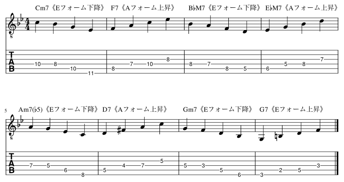 上昇アルペジオと下降アルペジオの組み合わせでスタンダードを弾く練習例_楽譜