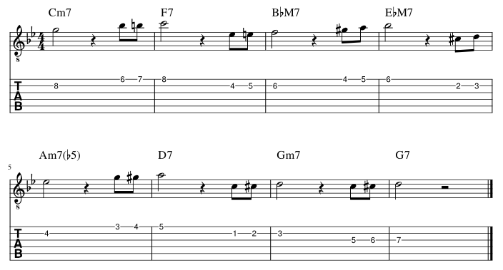 ２弦と１弦の５度にダブルクロマチックアプローチ譜例
