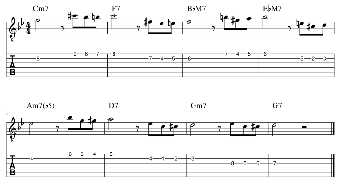 ２弦と１弦の５度にディレイドリゾルブ譜例