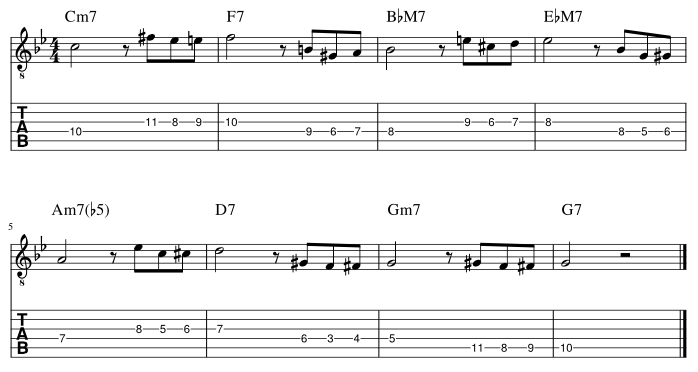 ４弦と３弦のルートにディレイドリゾルブ譜例