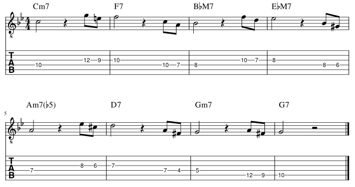 ４弦と３弦のルートに挟み込みアプローチパターン３譜例