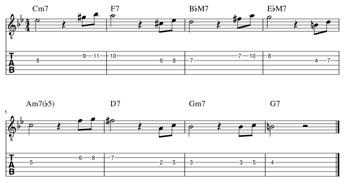 ４弦と３弦の３度に挟み込みアプローチパターン４_譜例