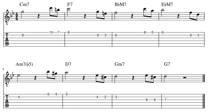 ４弦と３弦の５度に挟み込みアプローチパターン３譜例