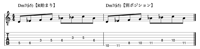 Ⅱm7(♭5)フレーズ2_楽譜