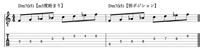 Ⅱm7(♭5)フレーズ4_楽譜