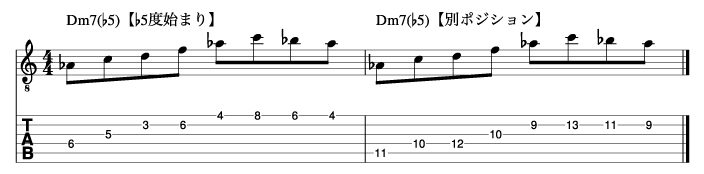 Ⅱm7(♭5)フレーズ6_楽譜