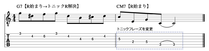 トニックフレーズを変更した例1_楽譜