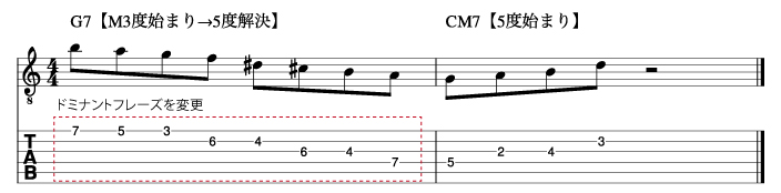 ドミナントフレーズを変更した例1_楽譜