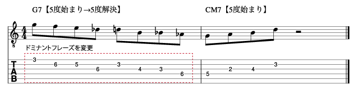 ドミナントフレーズを変更した例2_楽譜