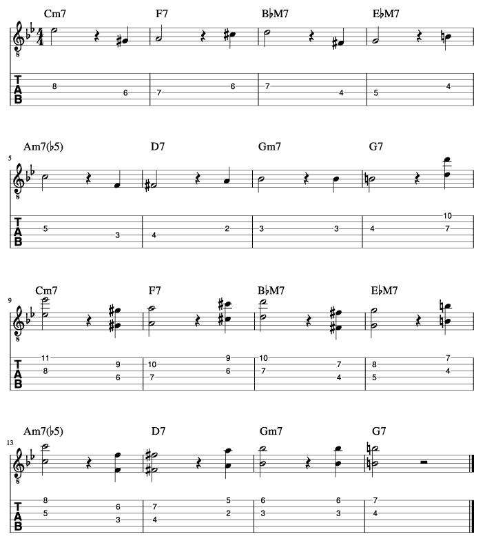 クロマチックアプローチ編の単音ソロをオクターブ奏法で弾いた例_楽譜